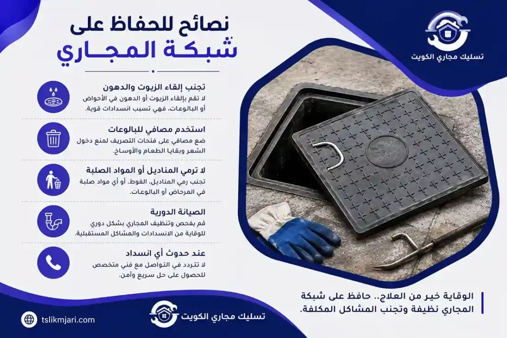 تركيب غطاء منهول الكويت .. المنيوم - حديد - بلاستيك جميع المقاسات